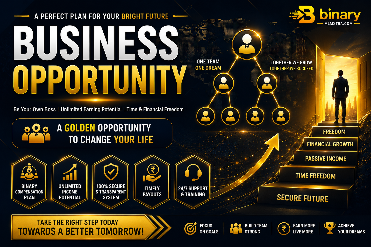 Business Opportunity